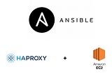 Provision, Configure LB , Terminate Ec2 Instances by Ansible Dynamically