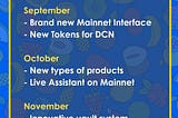 Exotic’s NEW Mainnet Interface