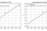 (13) Optimization: Simple Linear Regression —  OLS and Gradient Descent Methods