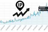 Three reasons we need IPv6 …in Kubernetes