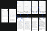 The magic of wireframes