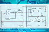 Brushed DC Motor Programmable Speed Regulator