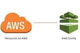 AWS Config: Simplified Cloud Monitoring