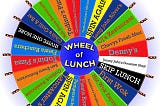 Wheel of Lunch