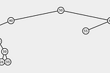 Data Structures & Algorithms in Ruby: Depth-First Search (In-order) for Binary Trees