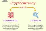 How to Evaluate a Cryptocurrency before Purchase