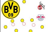 Borussia Dortmund’s Switch to a Back Three