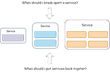 The Granularity Conundrum: Finding The Right Size of a Microservice