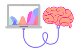 Growth Tools 101 (with 6 conversion examples and real numbers)
