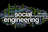 Social Engineering Toolkit