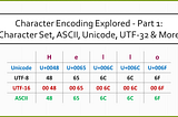 character-encoding-part-1-banner|640