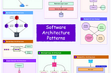 10 Best Resources to Learn Software Architecture