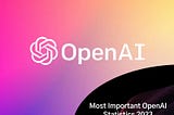 Most Important OpenAI Statistics 2023