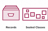 Java’s record and sealed classes as categorical product and sum types. Part III