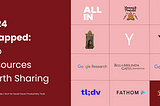 2024 Wrap: Top Resources Worth Sharing