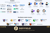 DeFiYield Next Whitelist Sales is on 18 March with HedgePay