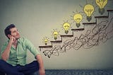 The value of structure weekly self-reflection for Career Success for HR Professionals.