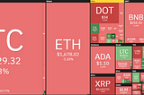 March 23, 2021 Market Update