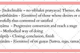 Patanjali Yoga Sutra — ततः कृतार्थानां परिणामक्रमसमाप्तिर्गुणानाम् ॥4.32॥