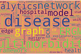 Graph Analytics in Identifying Enduring Effects of Pandemics