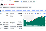 Never Overweight Your Portfolio to One Industry Sector