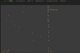 Image of Advent of Code 2023 page showing a diagram with stars and a list of dates.