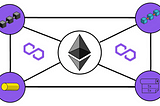 Polygon (Matic) — Ethereum’s Internet Of Blockchains
