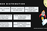 MFI distribution plan and liquidity mining event