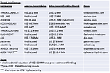 KABN Systems NA Holdings Corp. is now Public in a Rapidly Expanding Market