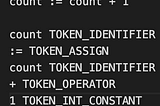 Abstract Syntax Tree (AST)