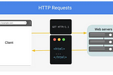 Beware of Method Swapping: Unveiling a Potential Security Vulnerability