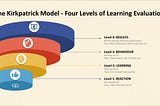 Step-by-Step Guide to Kirkpatrick’s Four-Level Training Evaluation Model
