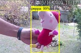 Detecting objects on IP camera video with Tensorflow and OpenCV