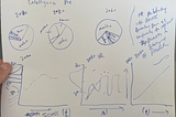 The Intelligence Pie with Perplexity.AI