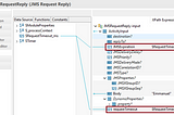 How to manage JMS Request / Reply scenarios in BusinessWorks and BusinessWorks Container Edition