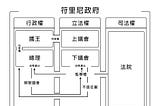 秘密會議 (2)