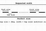 Flutter — paint dashed line (both horizontal and vertical axis)