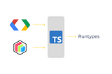 Transpiling protobuf definitions to runtypes in TypeScript