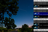 It Ain’t A Shooting Star — Its ISS