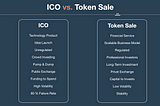 The difference between Initial Coin Offerings and Security Token Offerings