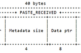 BSides 2020 — snappaste (1) explained