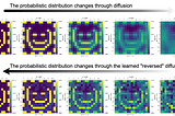 A Simple Creature Learning Generative Diffusion Model