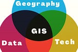 The three pillars of GIS