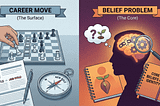 Identity Pivots Aren’t Career Moves. They’re Belief Problems.