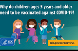 These Recent Studies Further Underscore Ethical Concerns About COVID-19 Vaccination in Children
