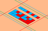 The Importance of Combinational Circuits in HLS