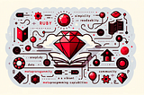 Why Ruby is a Gem of a Programming Language
