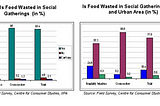 MALNUTRITION FREE INDIA: DREAM OR REALITY