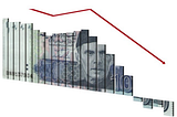 Gains and Losses made in 2016 Fiscal Year