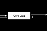 My notes on Getting Started with CoreData